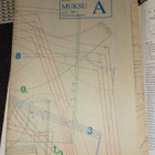 Muoti muksu syksy 1993 - pikkukuva 3
