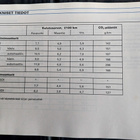 VW POLO käyttöohjekirja 1997 - pikkukuva 4