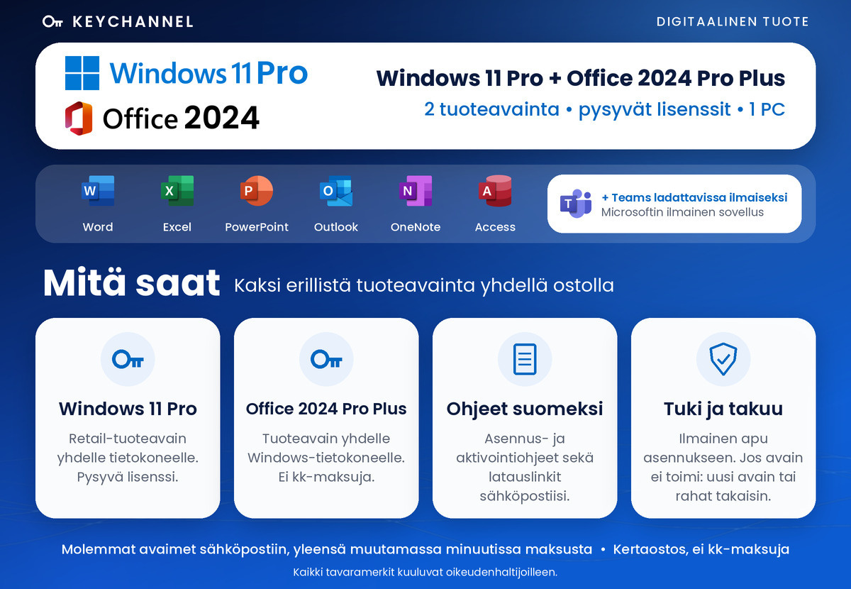 Windows 11 Pro + Office 2024 Pro Plus – mitä saat