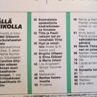 ANNA LEHTI 22 / 1984 KUVA 2 ja 3 SISÄLLYSLUETTELO - pikkukuva 2