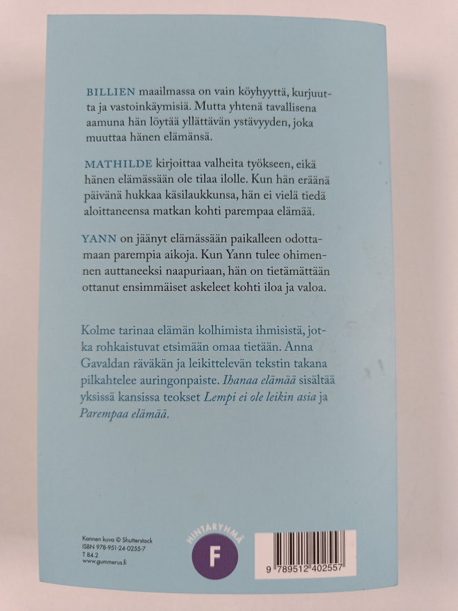 Item image