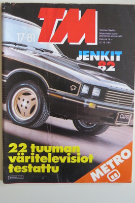 Tekniikan maailma 17/1981