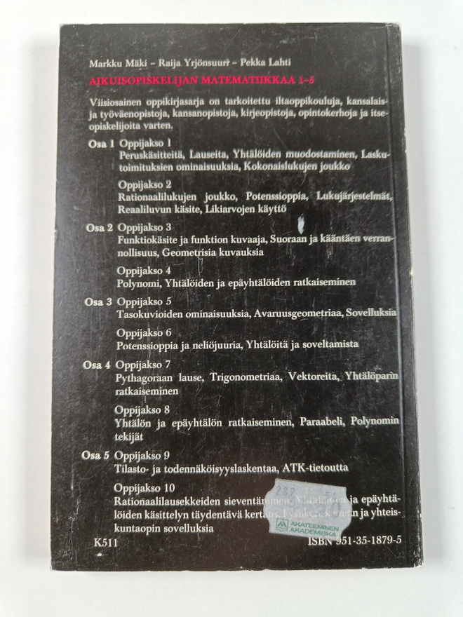 Item image