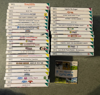 WII-Pelejä 8e/Kappale