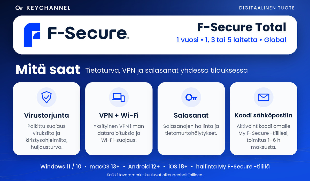 F-Secure Total – mitä saat