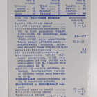 Verot ja julkiset menot numeroin 1966 - pikkukuva 2