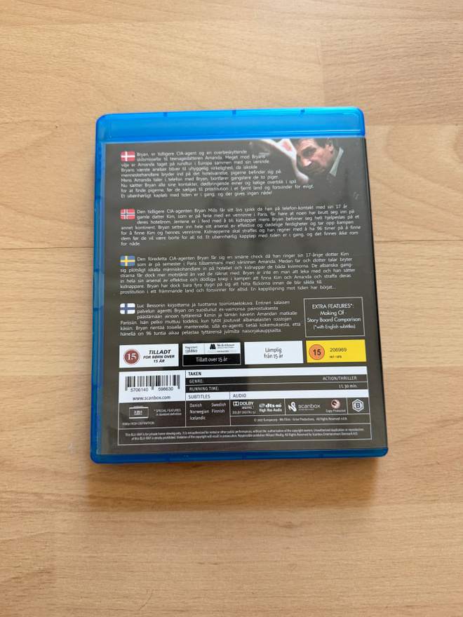 Item image