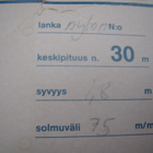 2 Kpl Kalaverkkoja. - pikkukuva 4