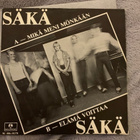 SÄKÄ: Mikä meni mönkään * Elämä voittaa* FIN 1980 - pikkukuva 1