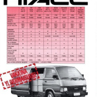 Toyota Hiace -esite, 1988 - pikkukuva 2