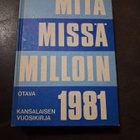 Mitä Missä Milloin 1981 - pikkukuva 1