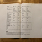Esite Audi 100 C4 tekniset tiedot 1991 VAG - pikkukuva 2
