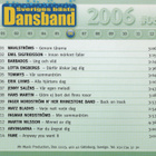 Sverigen Bästa Dansband - 2006 - Vol.6 - CD - pikkukuva 2