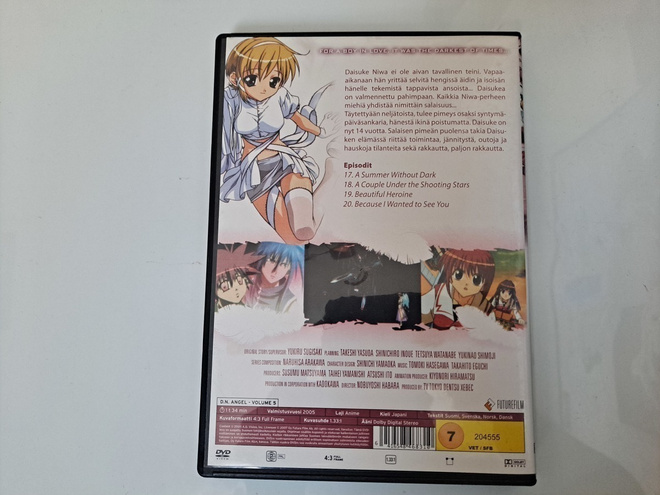 Item image