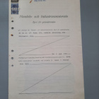 leimamerkki sinetti Kauppa- ja teollisuusministeriö 1938 - pikkukuva 1