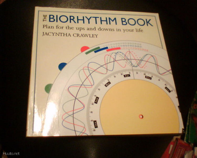 Jacyntha Crawley THE BIORHYTHM BOOK ( 1996 nide ) Sis.pk