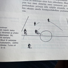 Lundberg "Jalkapallon strategiaa" ja Atik Ismailin nimikirj - pikkukuva 3