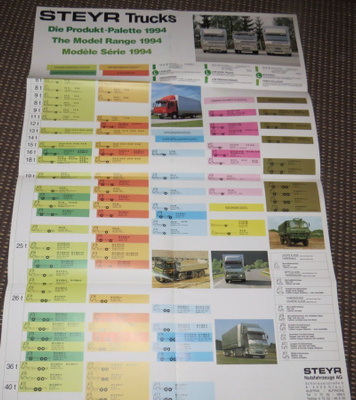 1994 Steyr mallisto esite kuorma-auto- engl - poster