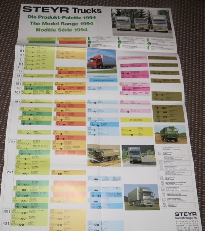 1994 Steyr mallisto esite kuorma-auto- engl - poster