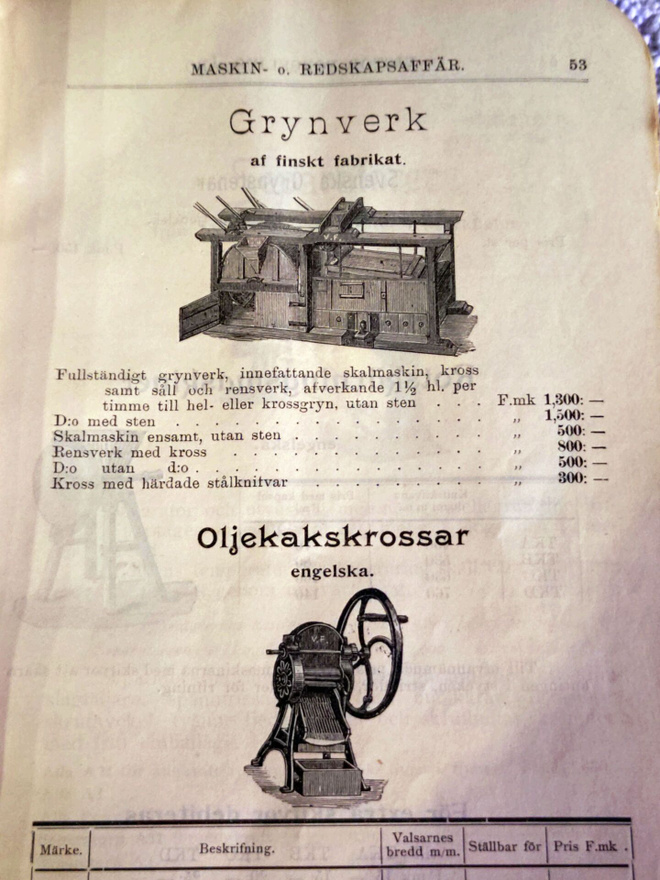 Item image