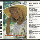 Miss Suomi top 12 - pikkukuva 2
