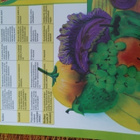 Vitamap VITAMIINITAULUKKO Juliste Hankintatukku - pikkukuva 3
