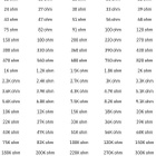 2200kpl 0,5W 1% metallikalvovastuksia - pikkukuva 2