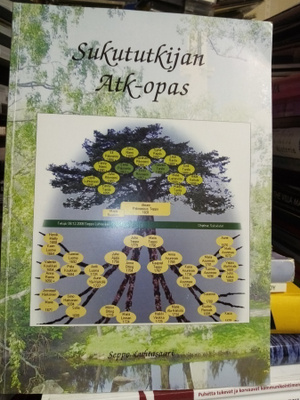 Luhtasaari : Sukututkijan atk-opas ( SIS POSTIKULU)