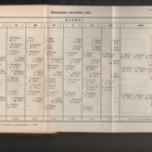 Remsen - Komppa: Epäorgaaninen kemia, SKS 1921, sid, 3.p, K3 - pikkukuva 4