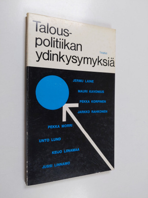 Martti Koivisto : Talouspolitiikan ydinkysymyksiä : SDP:n...