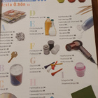 UUDET KONSTIT - VANHAT AINEET - pikkukuva 3