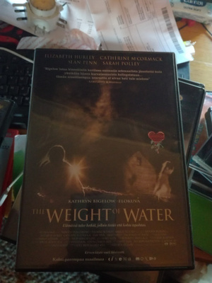 The weight of water