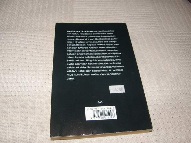 Item image