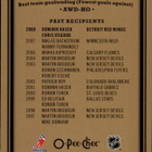 08-09 O-Pee-Chee Trophy Cards #AWD-HO Wiliam M. Jennings - pikkukuva 2