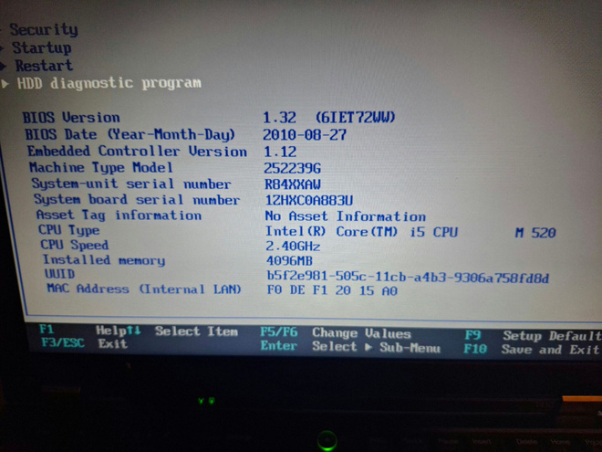 Item image