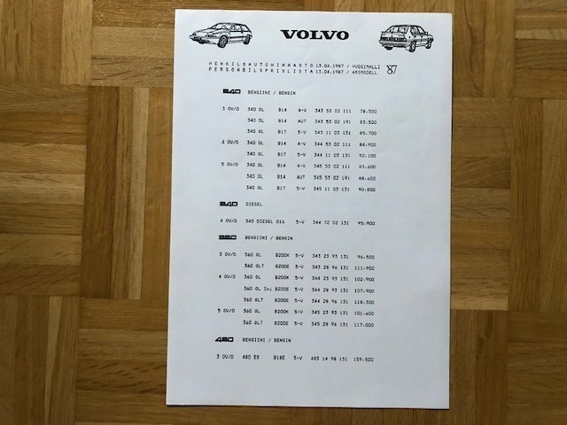 Hinnasto Volvo 340 360 480, 1987. Esite