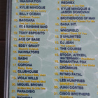 CD: Summerhits Top 100 - 4x CD Kokoelma (1999) - pikkukuva 5