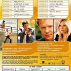 CSI MIAMI - Kausi 9 - DVD Boxi - pikkukuva 2