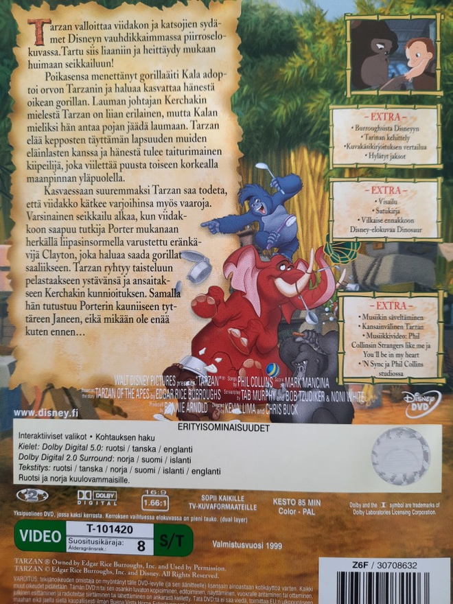 Item image