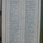 P. G. Wodehouse: I Knipa, Wahlströms 1937. 156 s. - pikkukuva 2
