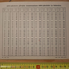MUUNTOKORTTI - pikkukuva 1