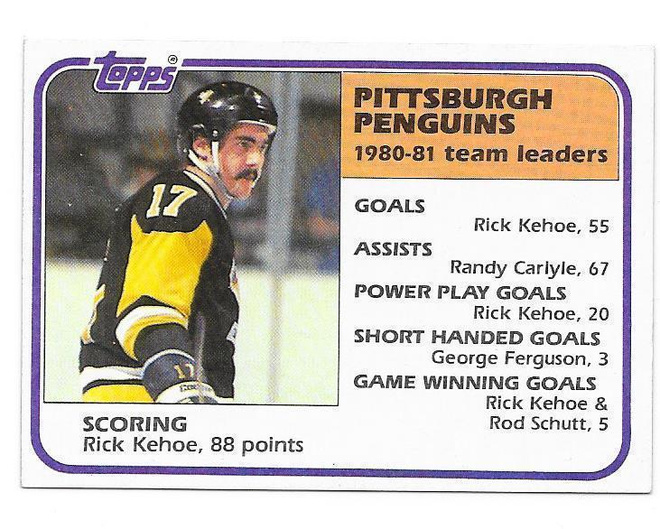 1981-82 Topps #60 Rick Kehoe Pittsburgh Penguins