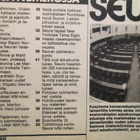 SEURA LEHTI 13 / 1983 43 V. TAKAA SIS.LUETTELO KUVA 2 ja 3 - pikkukuva 2
