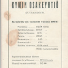 Kymi Yhtymä lehti  2/1936 - pikkukuva 2