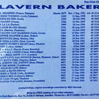 LAVERN BAKER: Blues side of Rock ’n’ Roll * SWE - pikkukuva 2