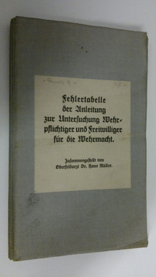 Dr. Hans Muller : Fehlertabelle der Anleitung zur Untersu...
