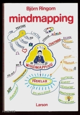 Björn Ringom: Mindmapping (minnes-träning)