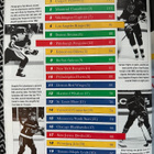 The Leafs -lehti, kausi 1989-90 - pikkukuva 3