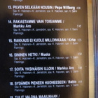 Iskelmäkansio 1 CD - pikkukuva 3