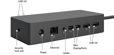 Microsoft Surface Dock - Surface Pro 3-9 , Surface Book ym +